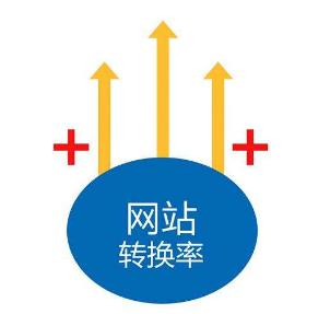 怎样建设一个高转化率的网站.jpg
