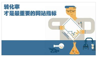《网站建设》如何提高网站转化率.jpg